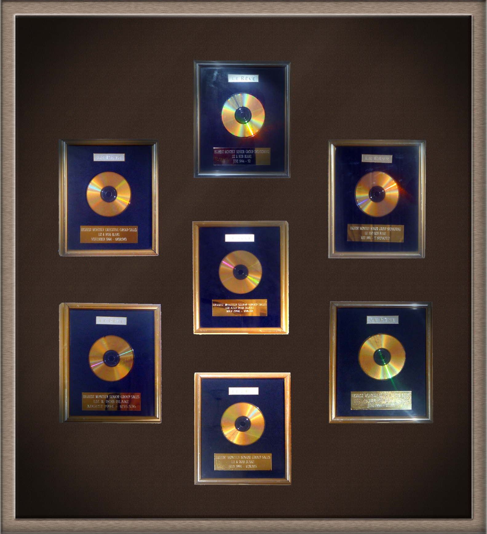 Gold records on Personal & Team Performance